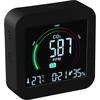 Daudzfunkcionāls gaisa kvalitātes sensors - 2 