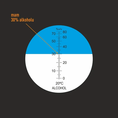 Alkohola refraktometrs - 8