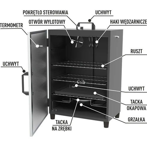 Automātiska, elektriskā kūpinātava ar termostatu - 6