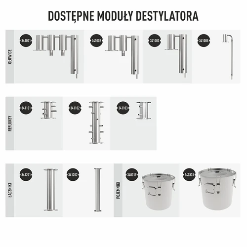 Destilatora modulis – destilācijas papagailis - 7