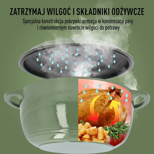 Emaljēts čuguna katls - salvijas krāsa, 5,8L - 6