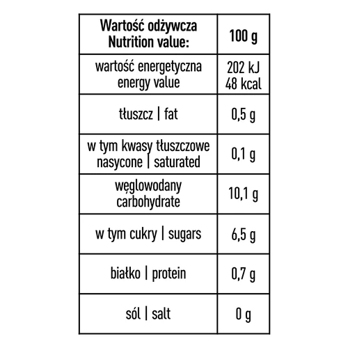 Komplekts vīnam 4 GADALAIKI - Aveņu - 6