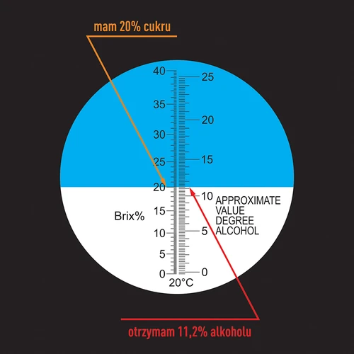 Refraktometrs - 8