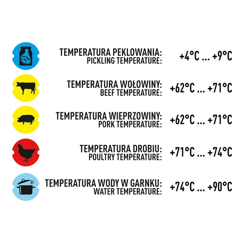 Termometrs šķiņķa vārītājam 0,8 kg (0 °C līdz +120 °C) 9,0 cm - 8